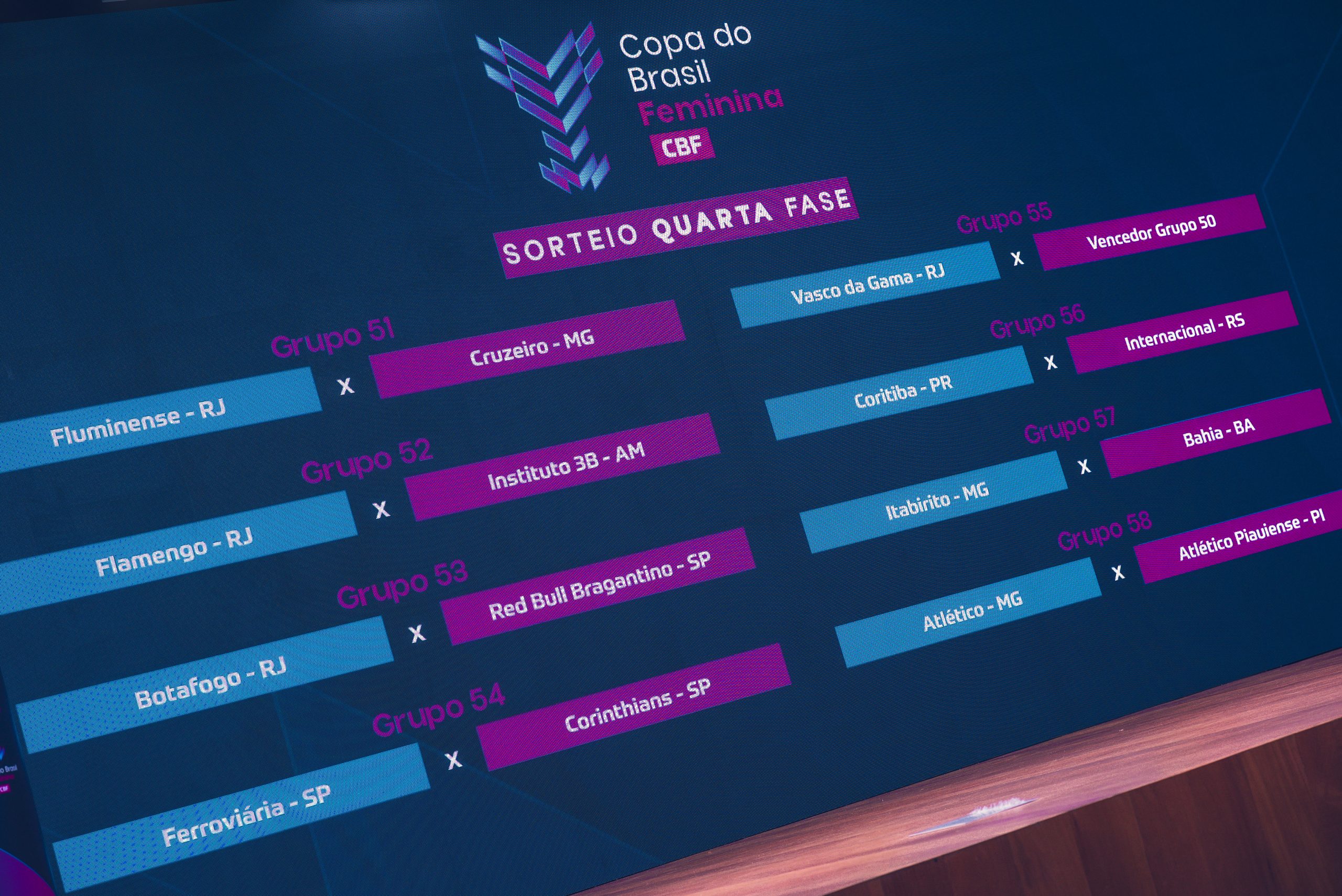 CBF altera horários das oitavas da Copa do Brasil Feminina 2026